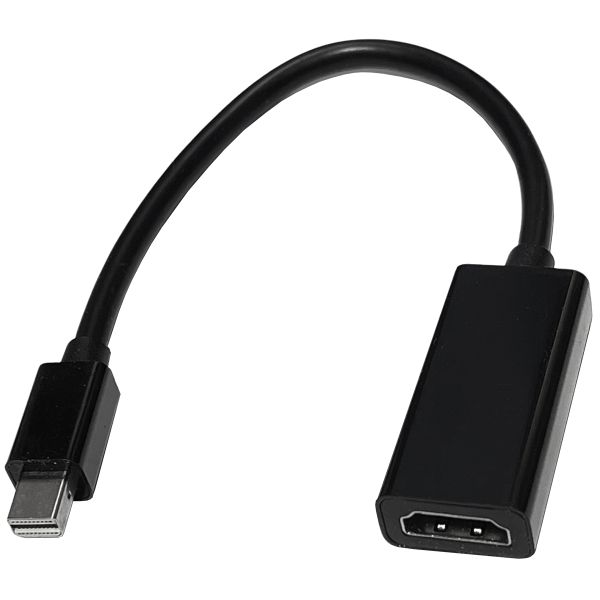 Adapterkabel HDMI auf Mini Displayport